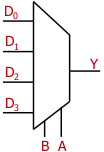 02-multiplexor-schema.png