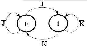 jkdiagram.jpg