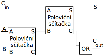 02-uplna-scitacka.png