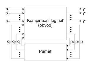 sekv_init.jpg