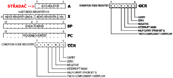 registry.png