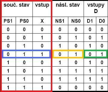 tfsmtable.jpg