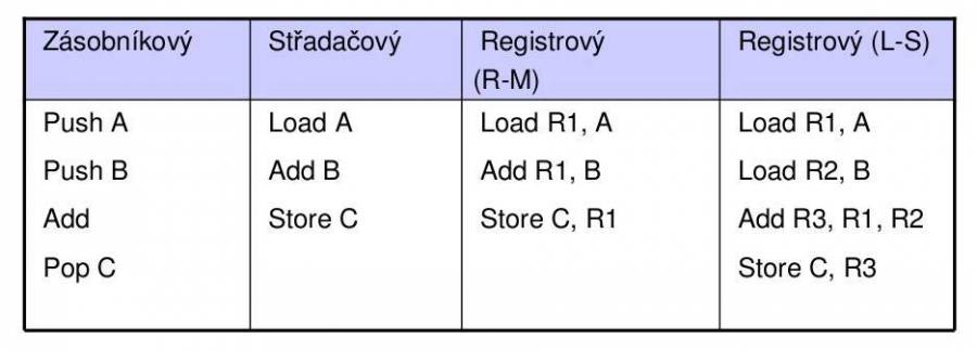 architektury.jpeg