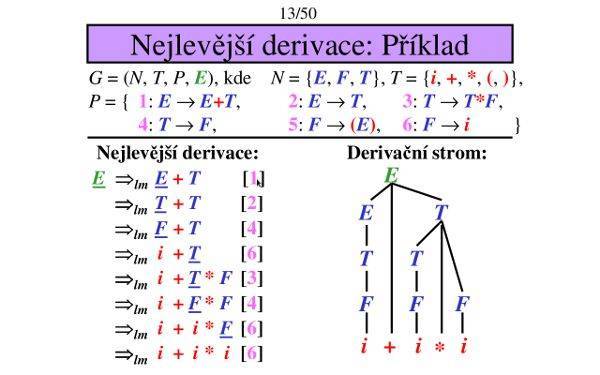 strom-nejlevejsi.jpeg