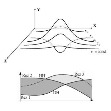 plovouci_horizont.jpeg