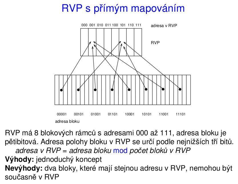 rvp-prime_mapovani.jpeg