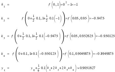 \matrix{5}{3}{
{k_1} {=} {f(0, 1) = 0^2 − 1 = −1}
{k_2} {=} {f(0 + 1/2 0.1, 1 + 1/2 0.1(−1)) = f(0.05, 0.95) = −0.9475}
{k_3} {=} {f(0 + 1/2 0.1, 1 + 1/2 0.1(−0.9475)) = f(0.05, 0.952625) = −0.950125}
{k_4} {=} {f(0 + 0.1, 1 + 0.1(−0.950125)) = f(0.1, 0.9049875) = −0.8949875}
{y_1} {=} {y_0 + 1/6 0.1(k_1 + 2k_2 + 2k_3 + k_4) \approx 0.9051627}
}