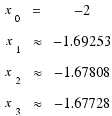 \matrix{4}{3}{
{x_0} {=} {−2}
{x_1} {\approx} {−1.69253}
{x_2} {\approx} {−1.67808}
{x_3} {\approx} {−1.67728}
}