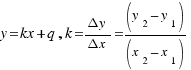 y = kx + q, k = {\Delta y}/{\Delta x} = (y_2 − y_1)/(x_2 − x_1)