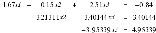 \matrix{3}{7}{
{1.67x1} {−} {0.15x2} {+} {2.51x3} {=} {−0.84}
{} {} {3.21311x2} {−} {3.40144x3} {=} {3.40144}
{} {} {} {} {−3.95339x3} {=} {4.95339}
}