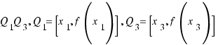 Q_1Q_3, Q_1 = [x_1, f(x_1)], Q_3 = [x_3, f(x_3)]