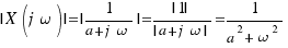 |X(j\omega)| = |1/{a + j\omega}| = {|1|}/{|a + j\omega|} = 1/{a^2 + \omega^2}