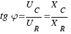 tg\varphi = {U_C}/{U_R} = {X_C}/{X_R}