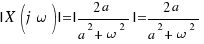 |X(j\omega)| = |{2a}/{a^2 + \omega^2}| = {2a}/{a^2 + \omega^2}