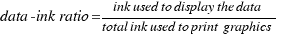 {data-ink ratio} = {ink used to display the data}/{total ink used to print graphics}