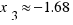 x_3 \approx −1.68