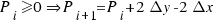 P_i \ge 0 \doubleright P_{i + 1} = P_i + 2 \Delta y - 2 \Delta x