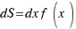 dS = dx f(x)