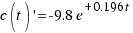 c(t)\prime = -9.8e^{+0.196t}