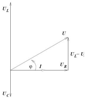 serialrlcdiagram.jpg