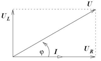 serialrldiagram.jpg