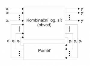 sekv_init.jpg