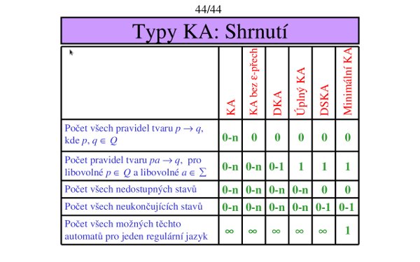 Druhy konečných automatů 